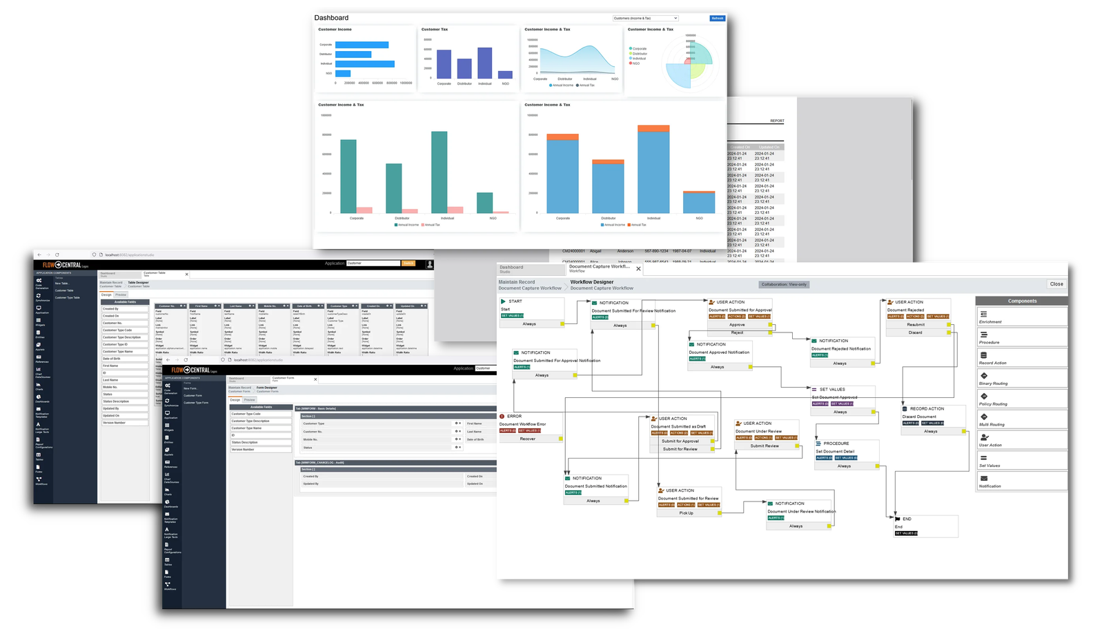 FlowCentral Base Features